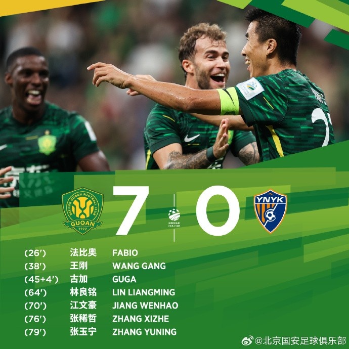 国安冲击队史第五座桂冠，连续淘汰英博西海岸玉昆第七次挺进决赛